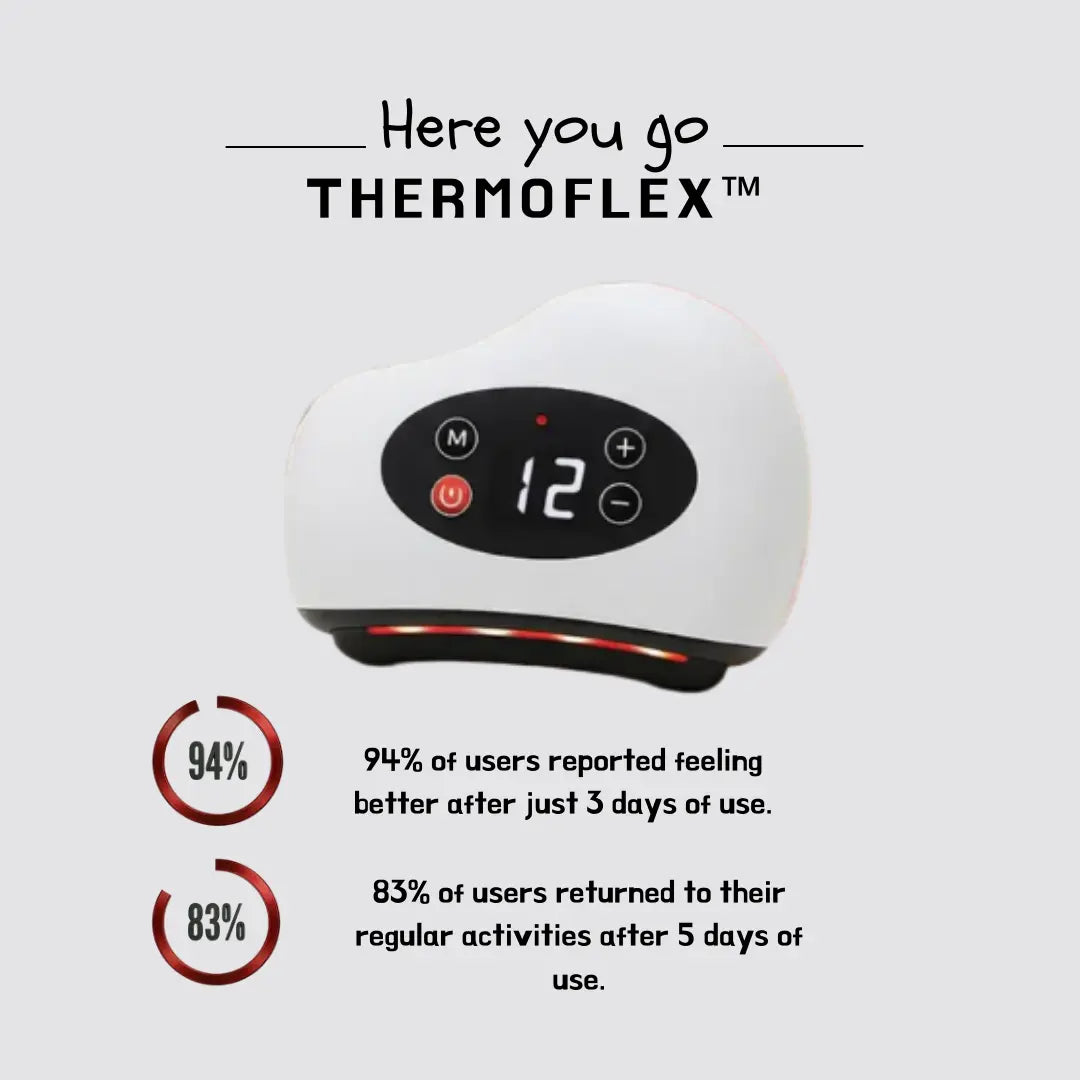 ThermoFlex™ Muscle Stimulator