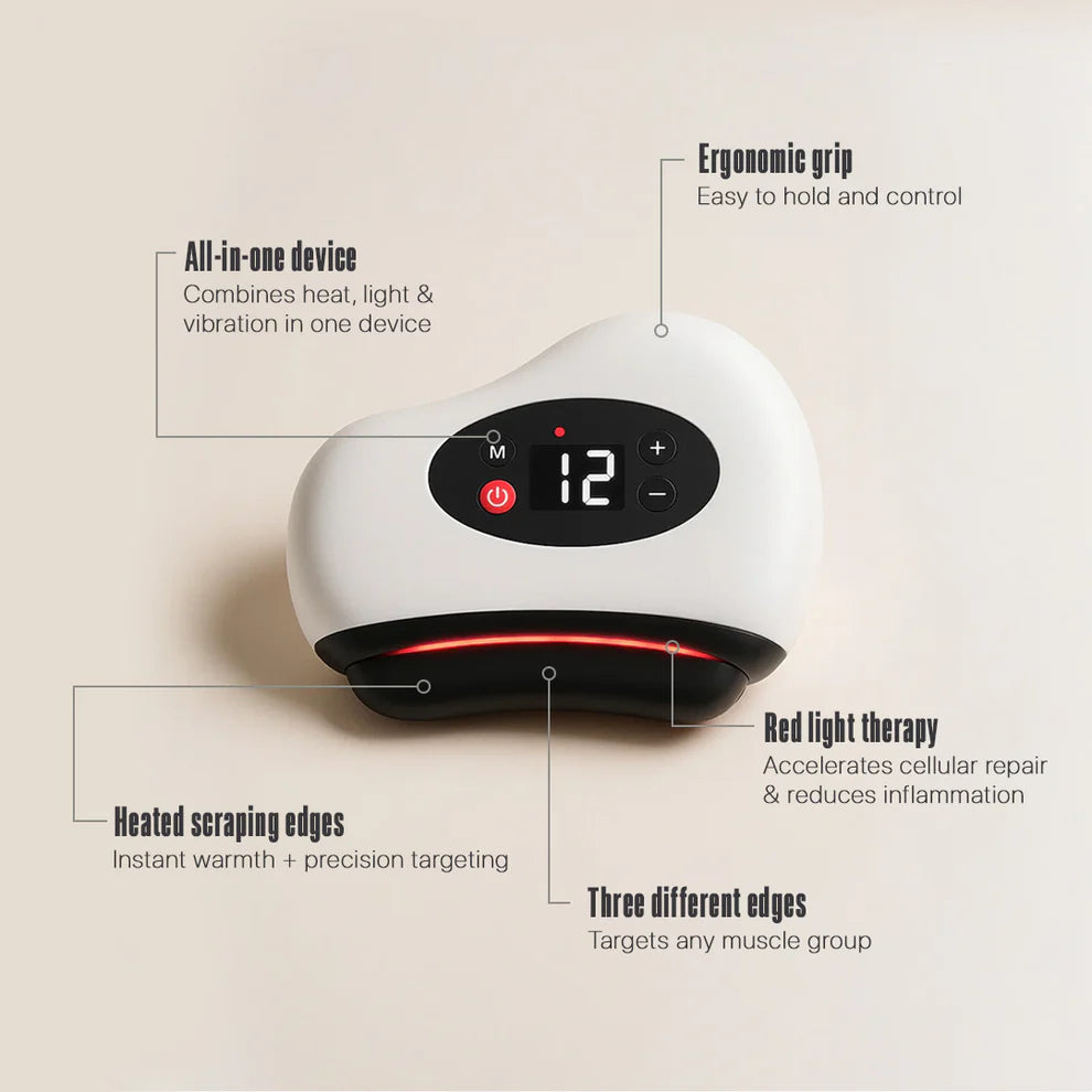ThermoFlex™ Muscle Stimulator