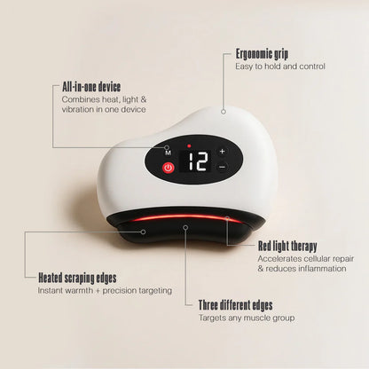 ThermoFlex™ Muscle Stimulator