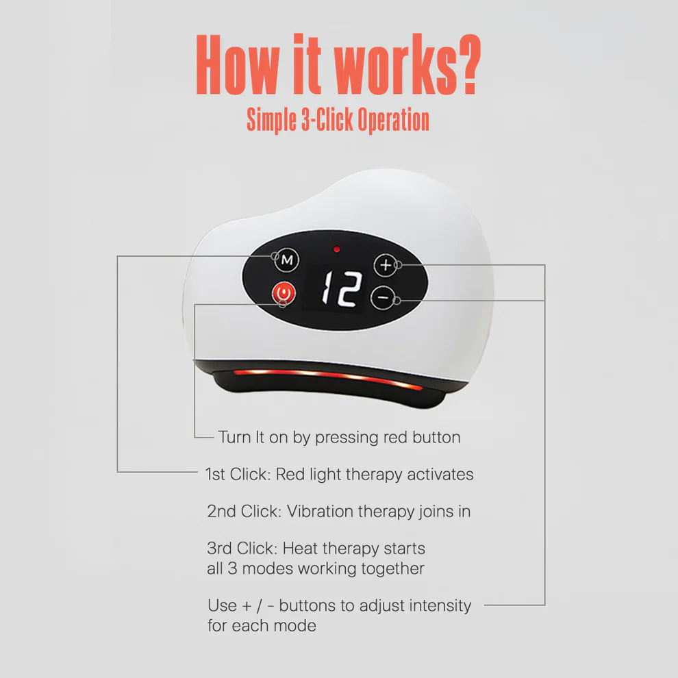 ThermoFlex™ Muscle Stimulator