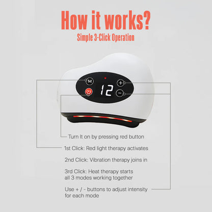 ThermoFlex™ Muscle Stimulator